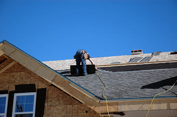 Best Commercial Roofing Services  in Mobridge, SD